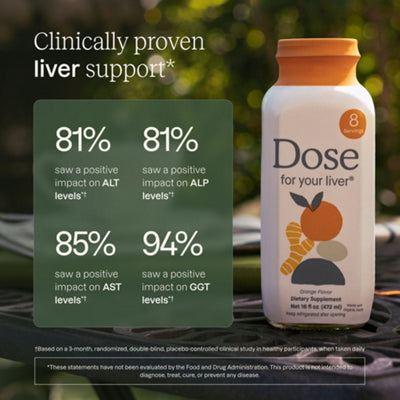 Dose for Your Liver front label