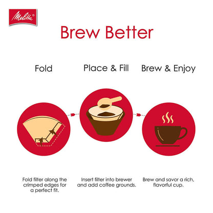 Melitta #4 filters for home coffee makers