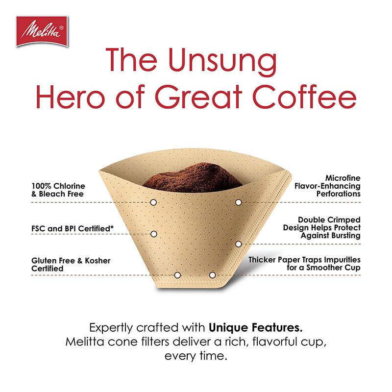 Melitta filter box showing 300 count