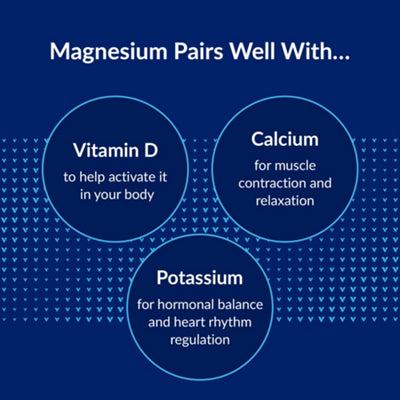 The Vitamin Shoppe magnesium glycinate wellness supplement