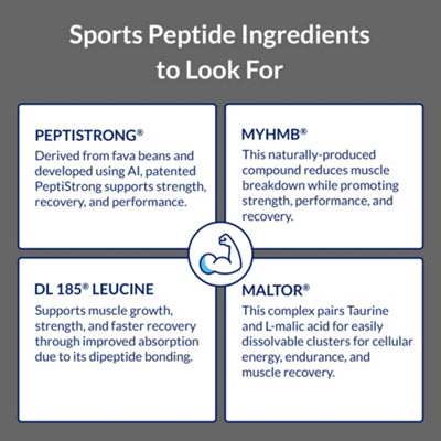Muscletech DL-185 supplement in capsule form