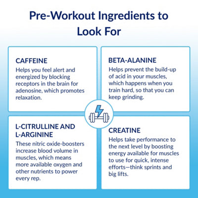 GHOST All Out Pre-Workout Strawbango 20 servings