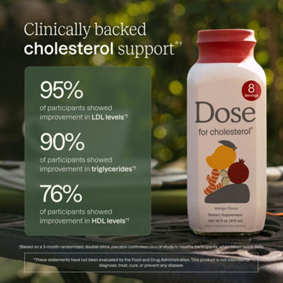 Dose for Cholesterol 8 servings bottle