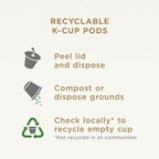 Peet's Major Dickason coffee pods packaging