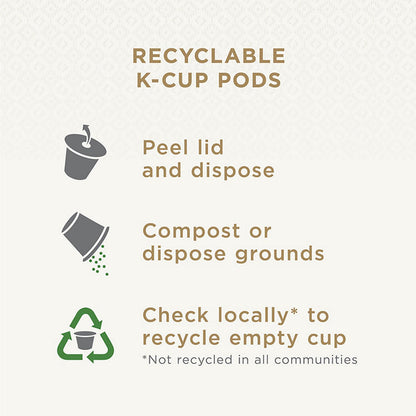 Peet's Major Dickason coffee pods packaging
