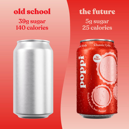 poppi prebiotic soda in Classic Cola flavor