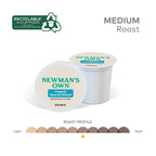 Keurig compatible coffee pods by Newman's Own