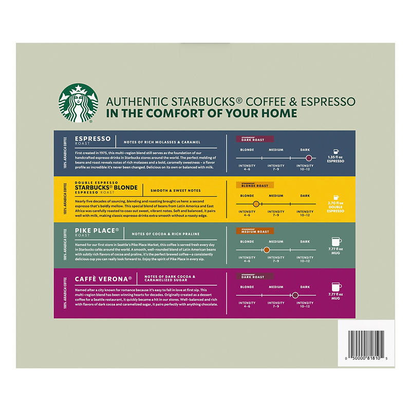Starbucks coffee pods for Nespresso Vertuo machines