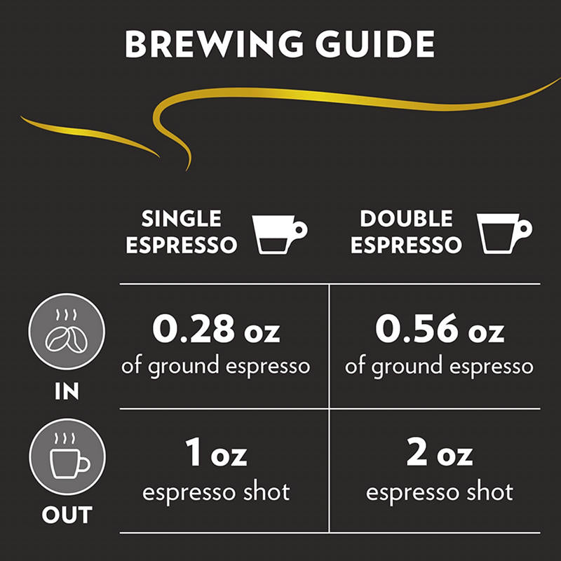 Lavazza medium roast coffee packaging