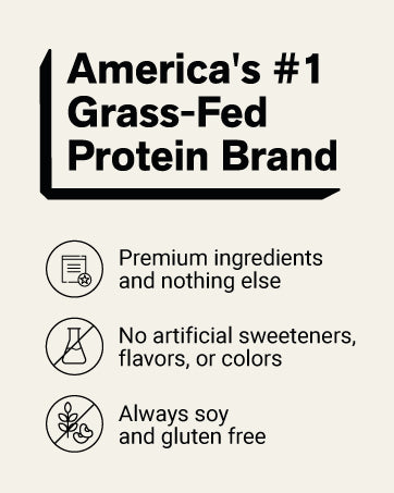NAKED Whey 2LB 100% Grass Fed Whey Protein Powder - Only 1 Ingredient, Unflavored Whey Protein, NSF Certified, Undenatured, Gluten Free, Soy Free, No GMOs, No Preservatives - product image 23