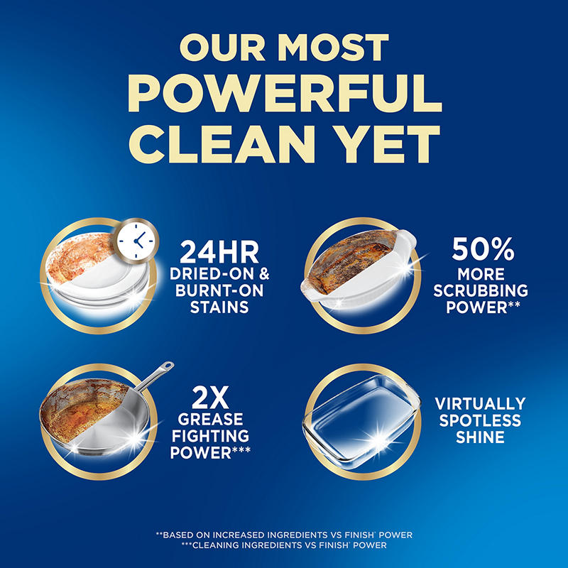 Finish Ultimate Quantum dishwashing tablets package