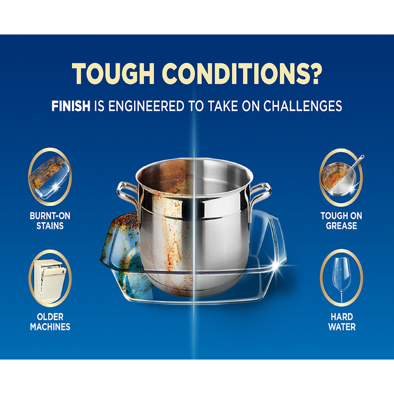 Automatic dishwasher detergent tablets by Finish