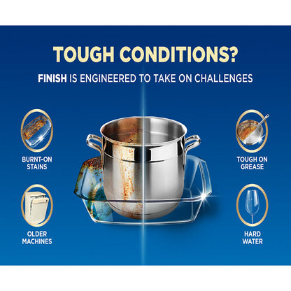 Automatic dishwasher detergent tablets by Finish