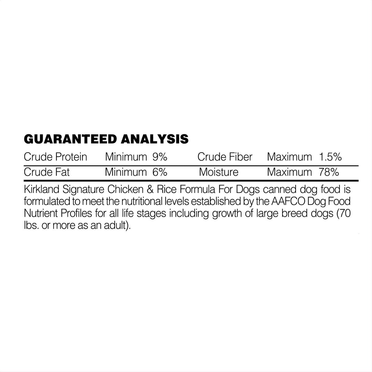 Bulk pack of Kirkland Signature dog food