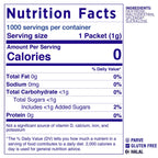 Splenda sweetener packets front view
