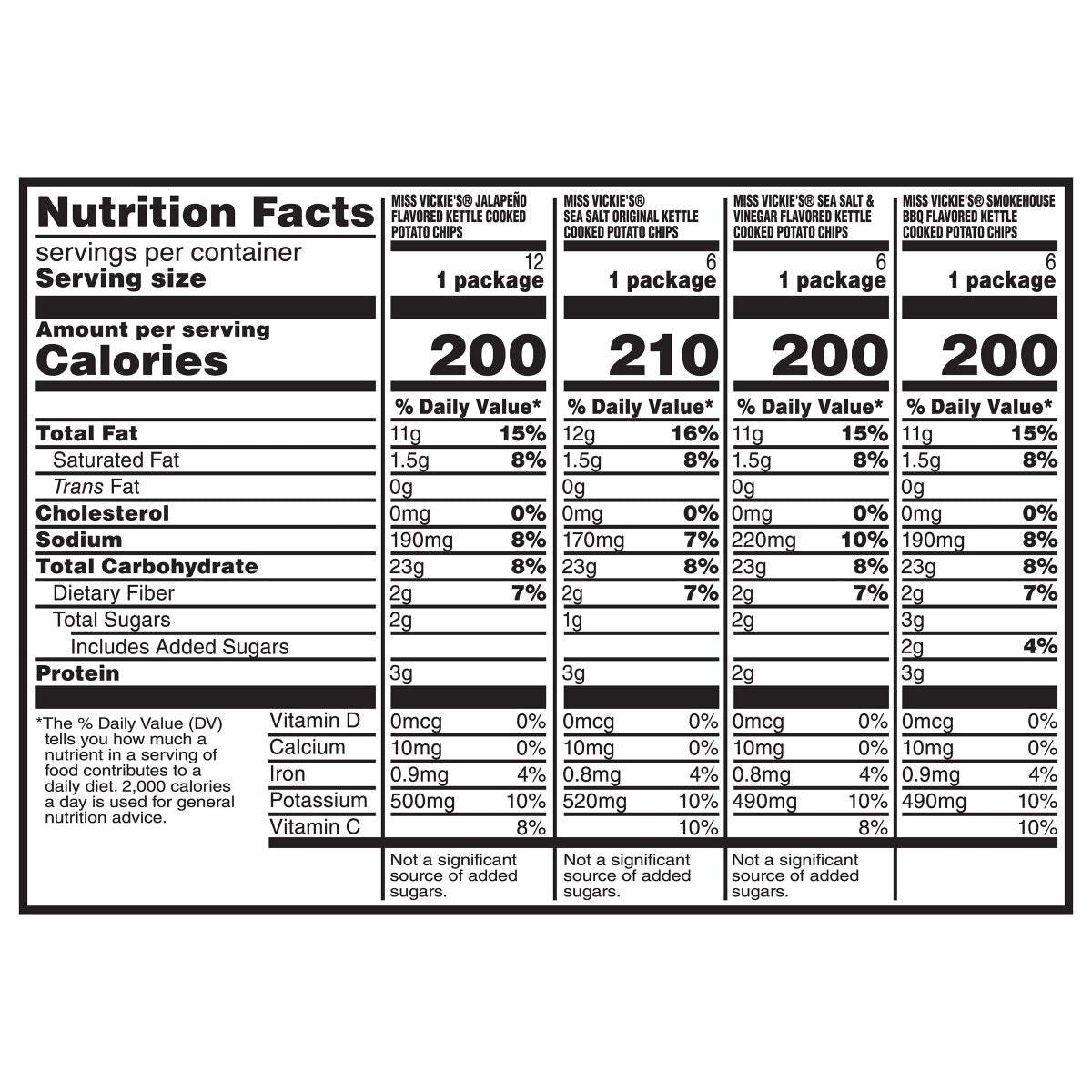 Miss Vickie's Kettle Cooked Potato Chips, 1.38 oz, Variety Pack, 30-count