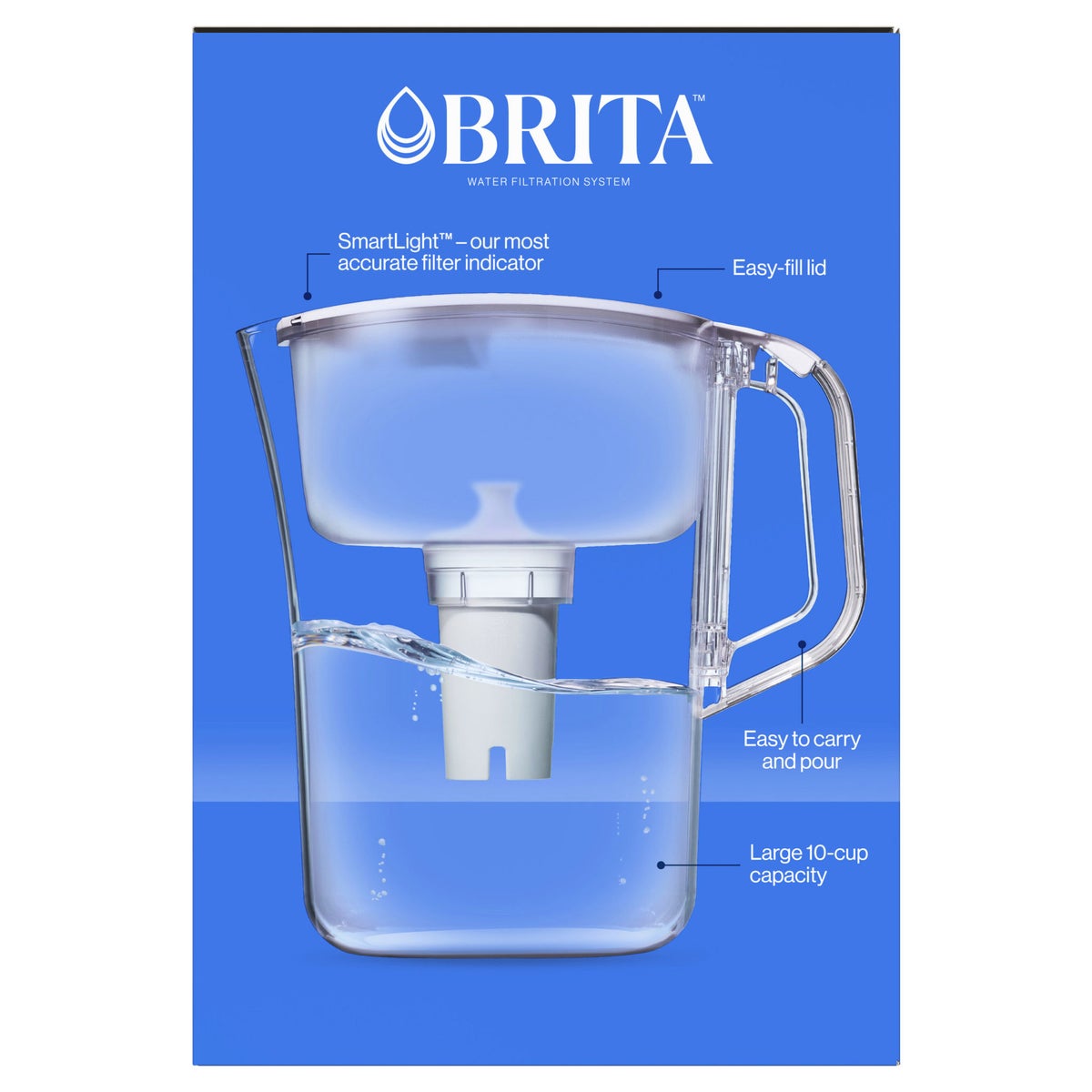 Brita pitcher with two included filters