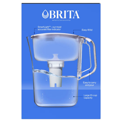 Brita pitcher with two included filters