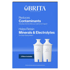 BPA-free Brita filtered water pitcher