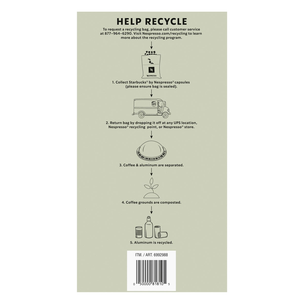 Starbucks variety pack coffee capsules for home brewing