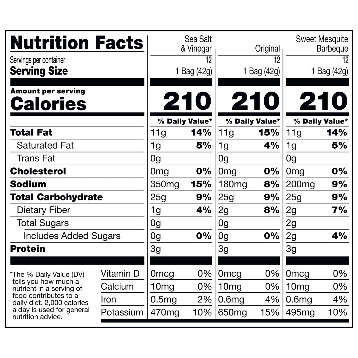 Cape Cod 1.5 oz snack bags assorted chips