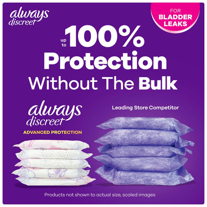 Always Discreet advanced protection bladder leak pads front view