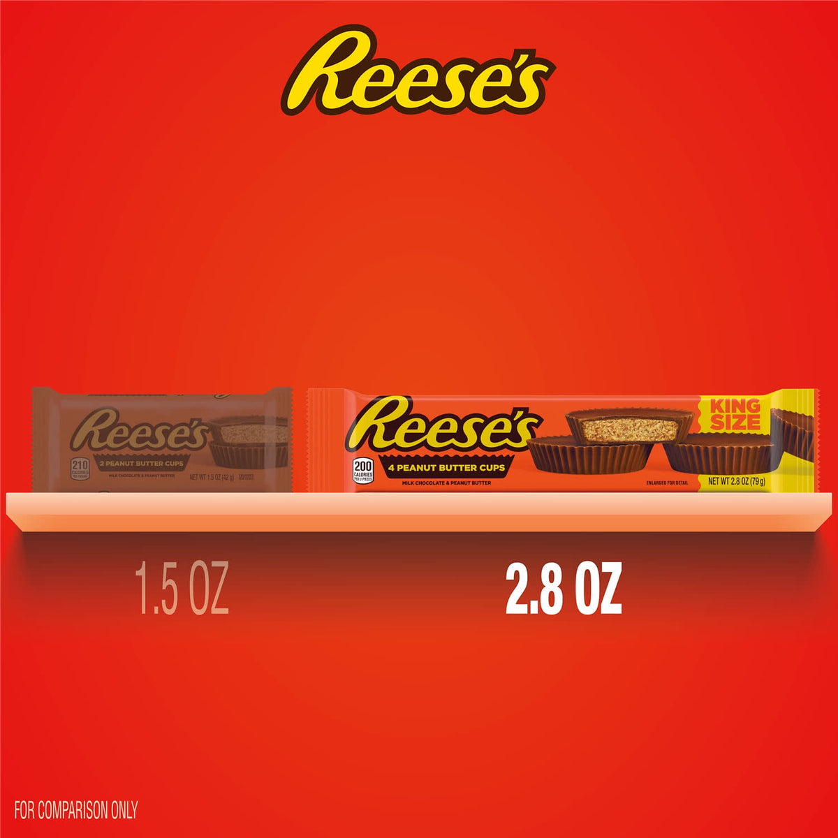 Reese's milk chocolate cups for movie night snacking