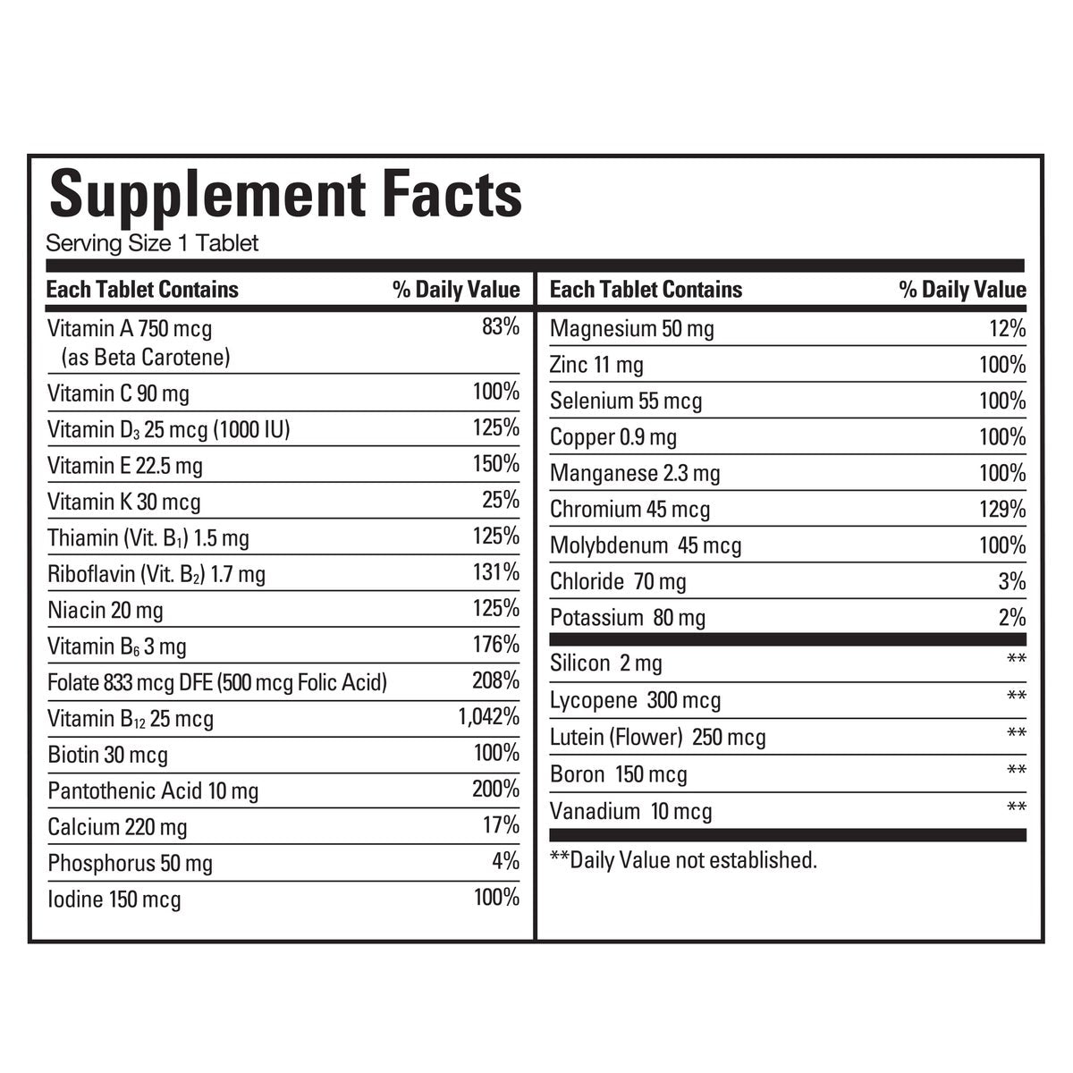 Large 400 tablet bottle of Kirkland Signature adult multivitamin