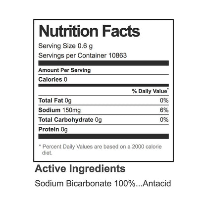 Arm & Hammer baking soda pantry essential