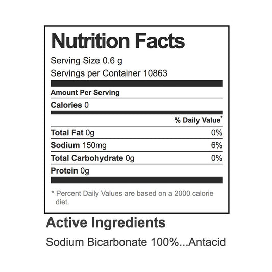 Arm & Hammer baking soda pantry essential