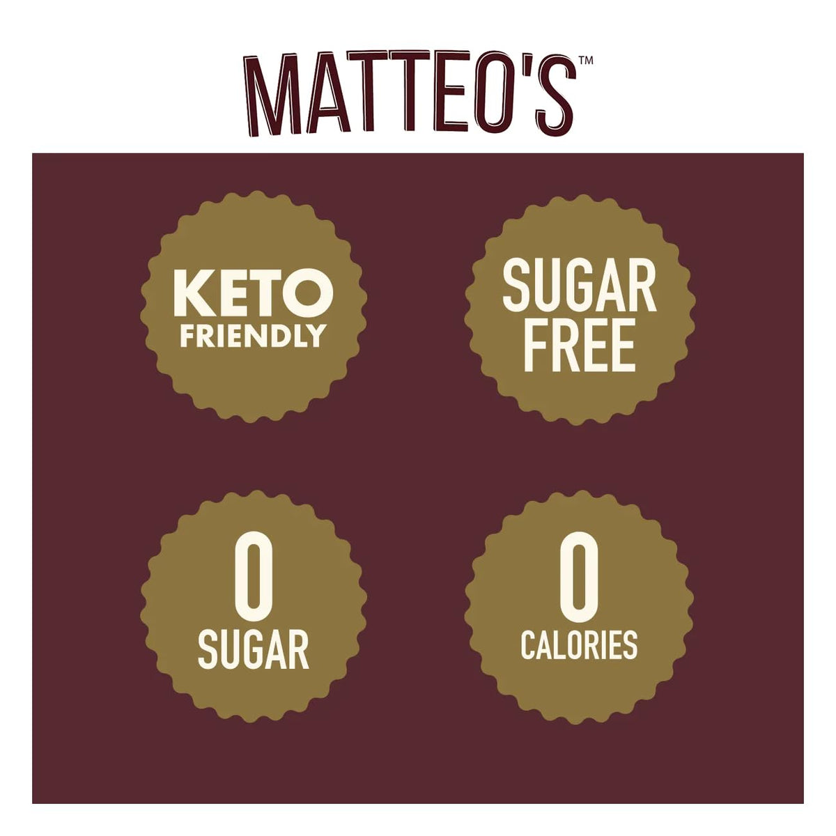 Sugar-free coffee syrup for hot and iced drinks