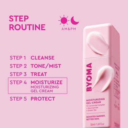 BYOMA daily use moisturizer for thirsty skin