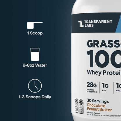 30 serving Transparent Labs whey protein French Vanilla