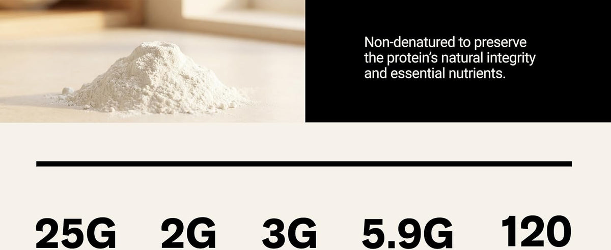 NAKED one ingredient whey protein powder display,Naked whey protein powder nutrition container