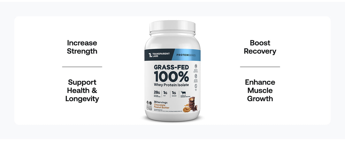 Transparent Labs Grass-Fed Whey Protein - 30 Servings, French Vanilla - product image 23