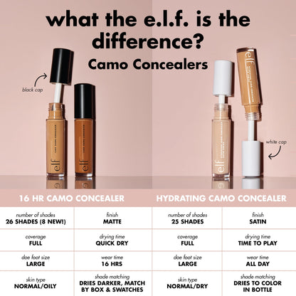 e.l.f. concealer for concealing and correcting