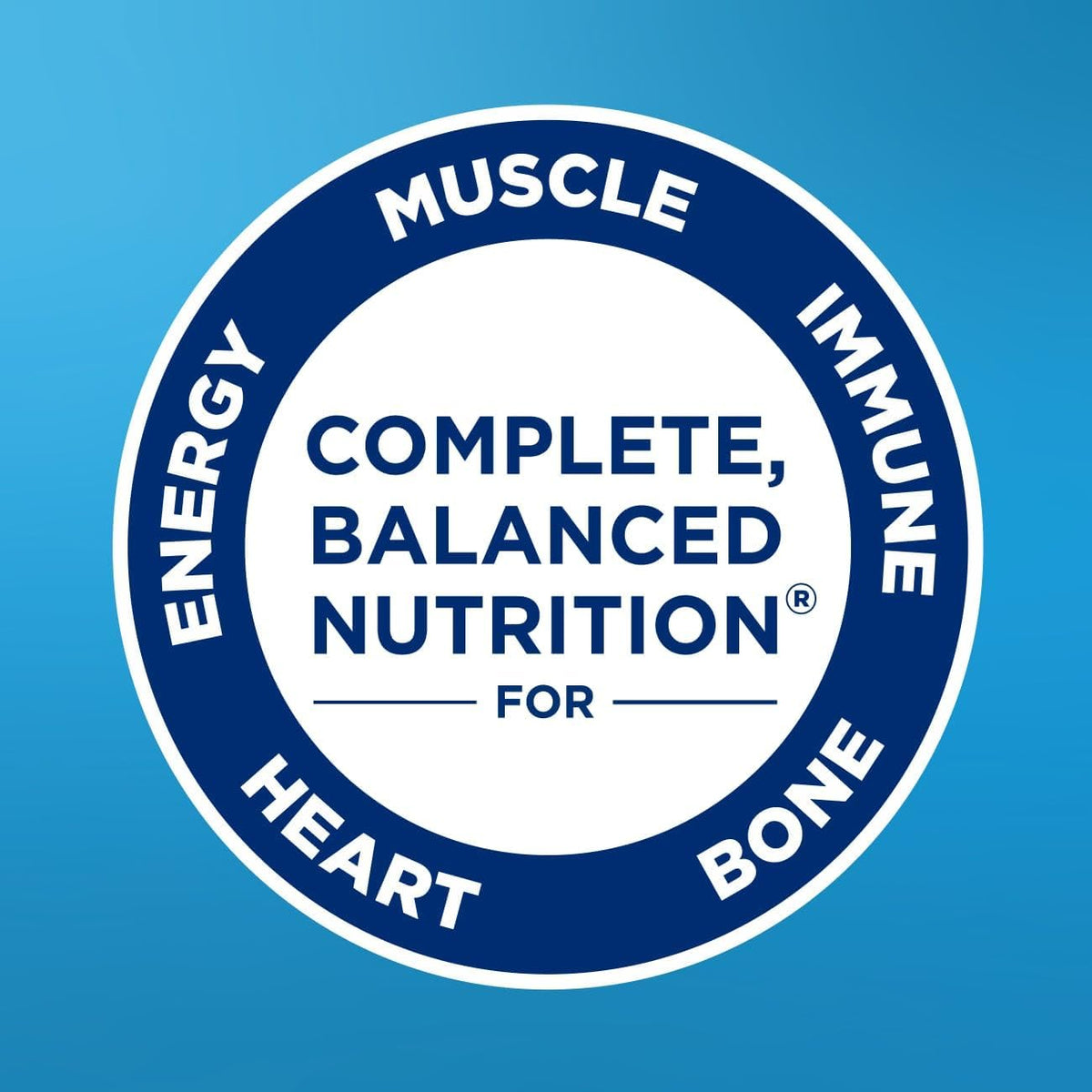 Ensure Original nutrition shake with fiber multipack