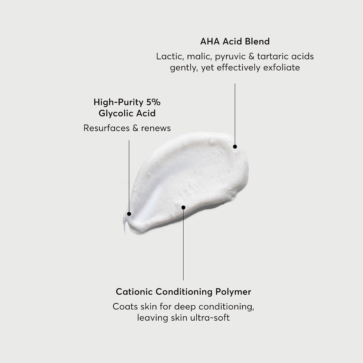 Naturium resurfacing body cleanser for smoother-looking skin