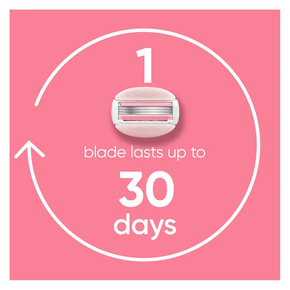 Gillette Venus razor refills with built in gel bars