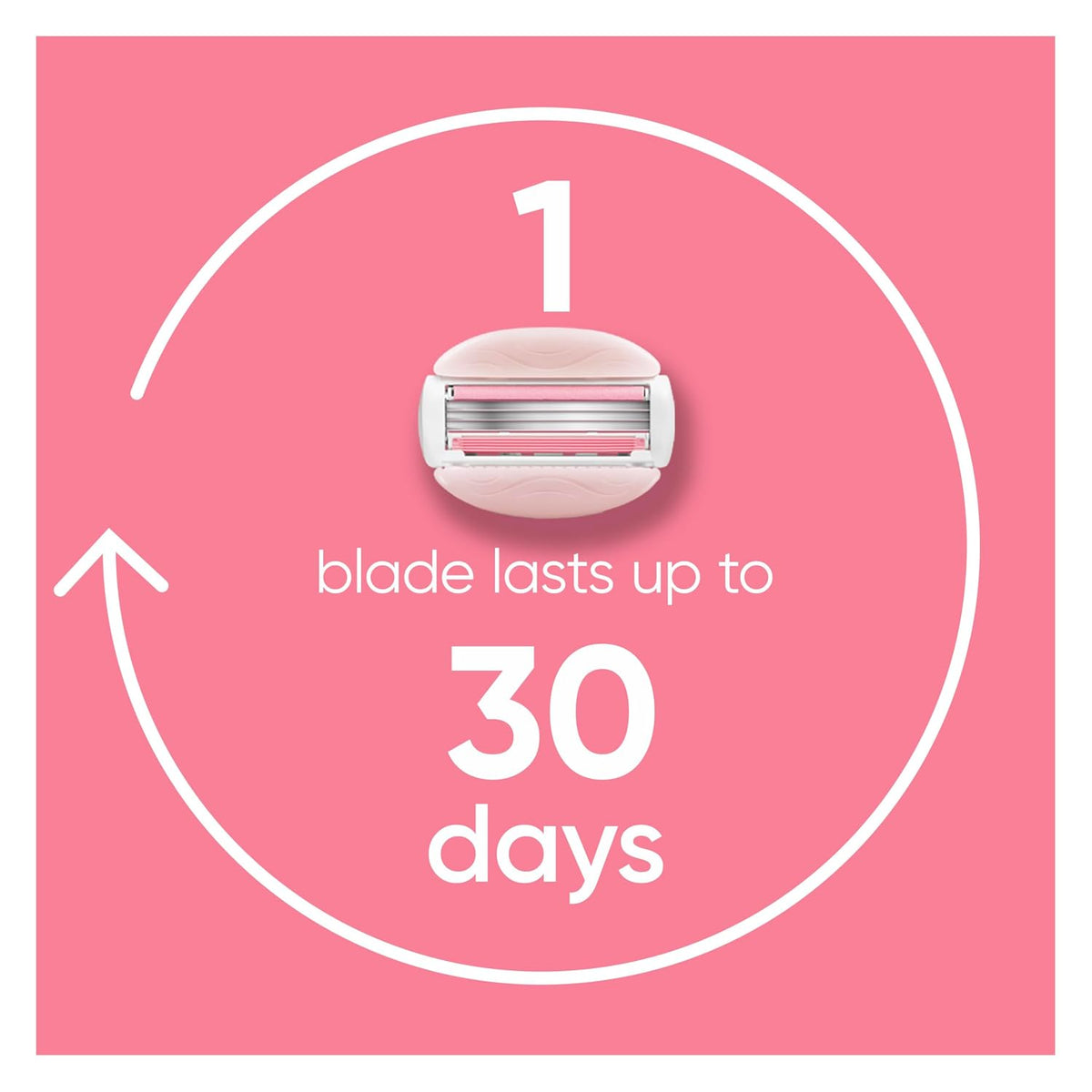 Venus ComfortGlide White Tea razor cartridge refills