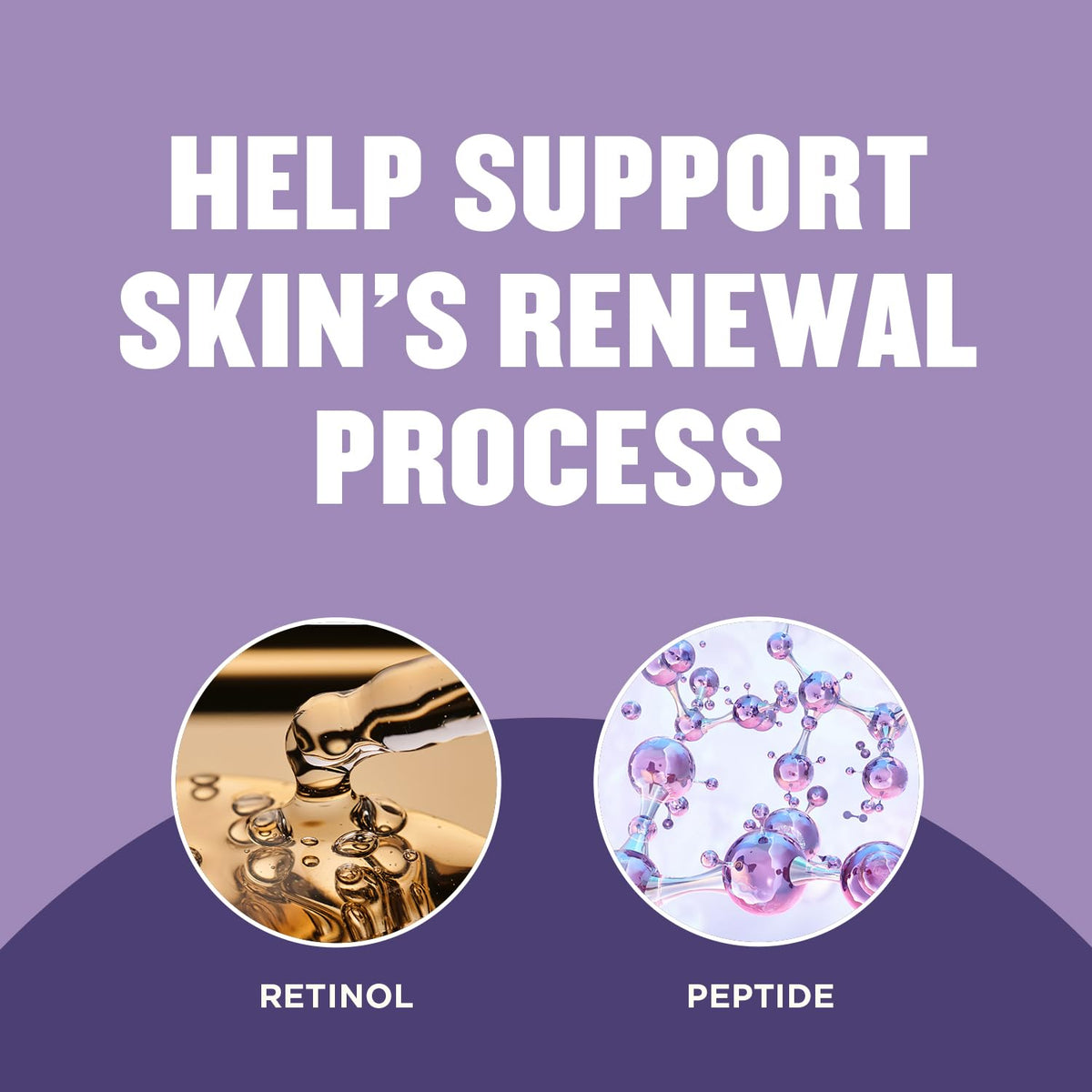 Gold Bond dermatologist tested retinol body and face lotion