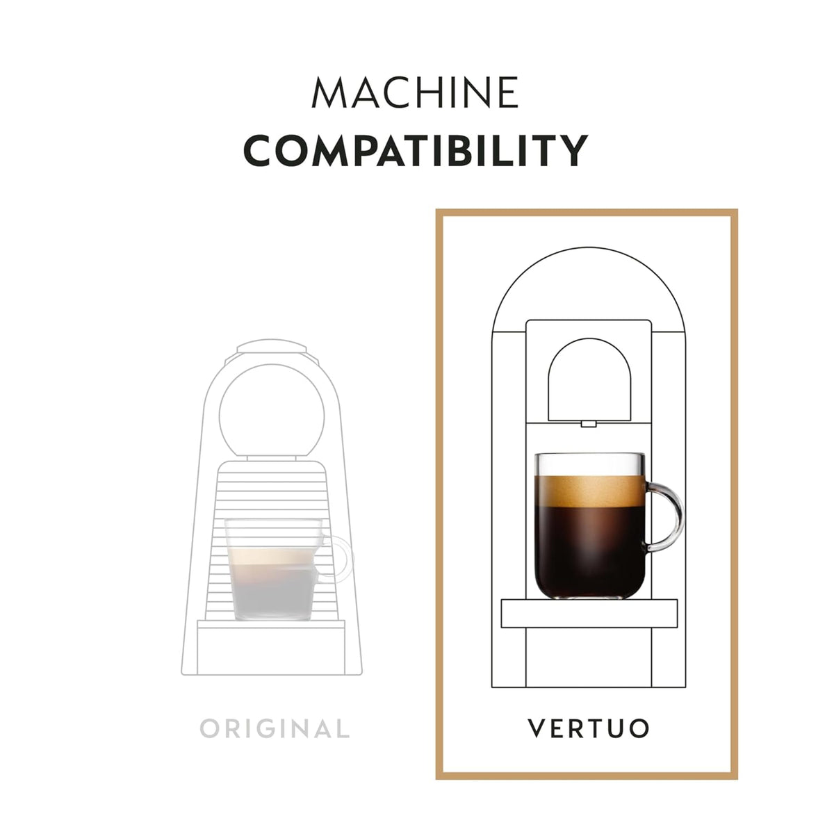 Visit the Nespresso Store — Nespresso Vertuo, Discovery Variety Pack, 50-Count Coffee and Espresso Pods - product image 116