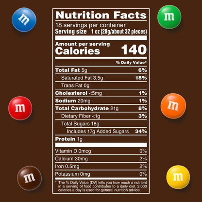 Resealable bulk bag of M&M'S Milk Chocolate Candy