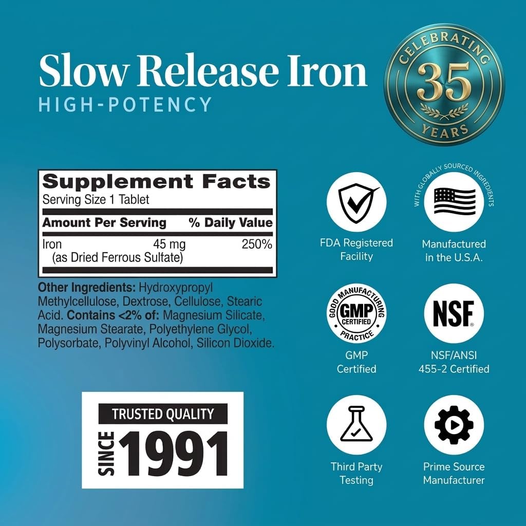Slow release iron 45mg tablets supplement packaging