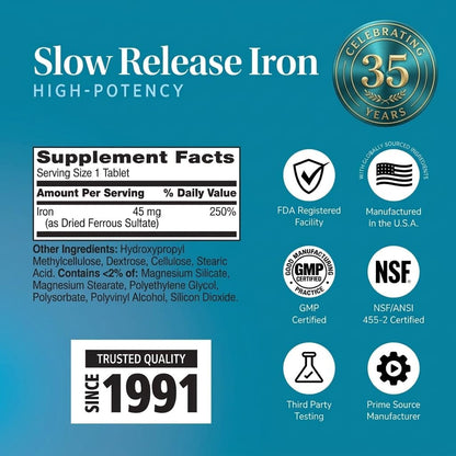 Slow release iron 45mg tablets supplement packaging