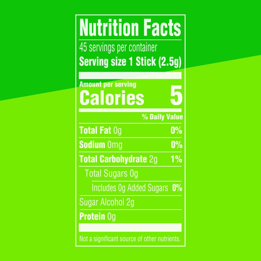 Individually wrapped spearmint sugar free gum