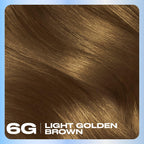 Light golden brown hair color with dimensional tones