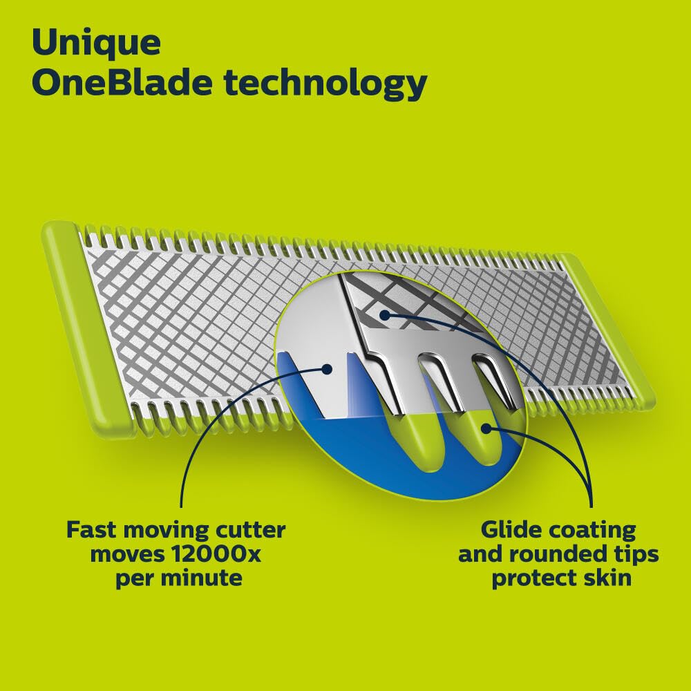 OneBlade 360 replacement grooming blade compatible with OneBlade handles