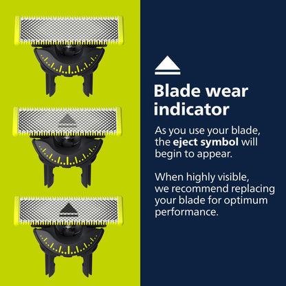 Norelco OneBlade replacement kit for trimming, edging and shaving