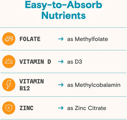 SmartyPants gluten free teen multivitamin gummies